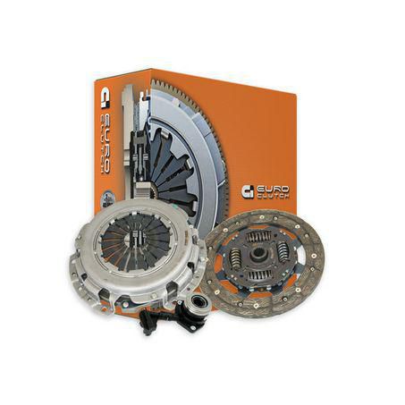 Clutch Industries — Clutch Industries Clutch Kit Inc CSC — part number R2464N-CSC