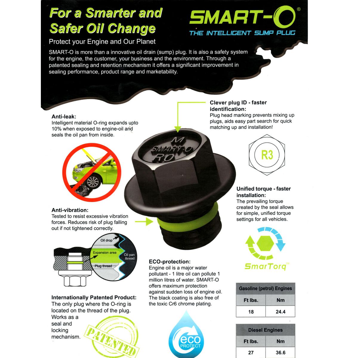Smarto — Smart-O Sump Plug Washer — part number WBP8