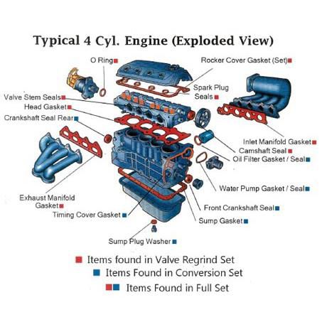 Gss Catatogue Dept — ENGINE LAYOUT 4 CYLINDER — part number ENGINE IMG 4 CYL